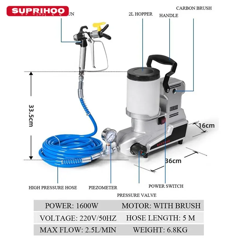 Suprihoo New Airless Spray Machine 2L Portable Small 6.8kg