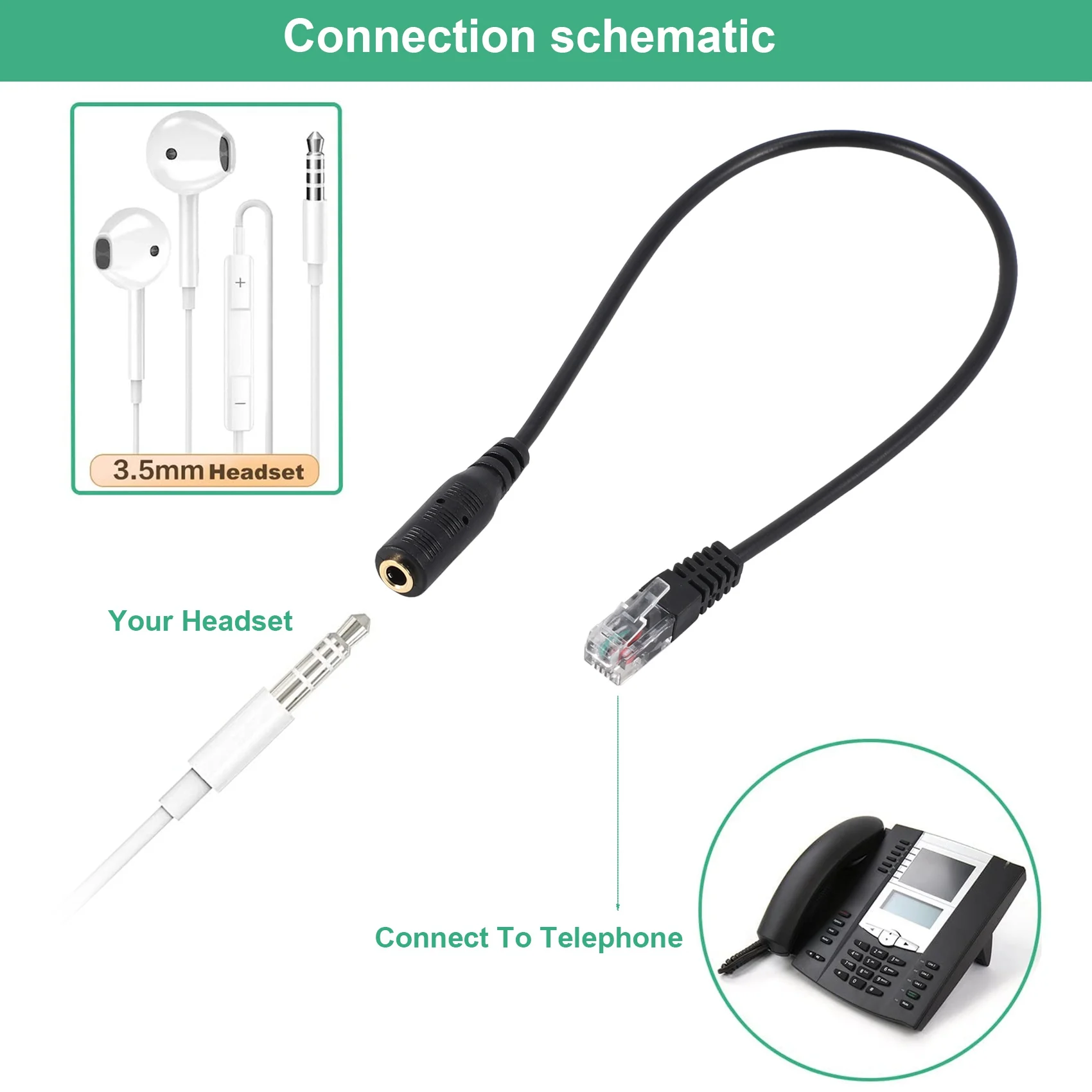 3.5mm Plug Jack to RJ9 for iPhone Headset to for Cisco Office Phone Adapter Cable