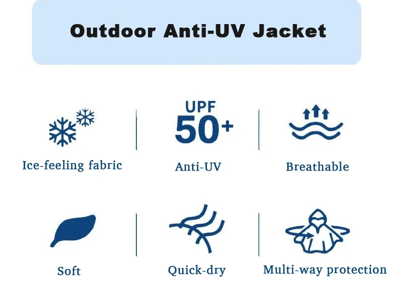 LNGXO Damen Herren Wasserdichter Anti-UV-Windbreaker Camping Klettern Trekking Wanderjacke Unisex Schnelltrocknender Sonnenschutzmantel – Detail 3