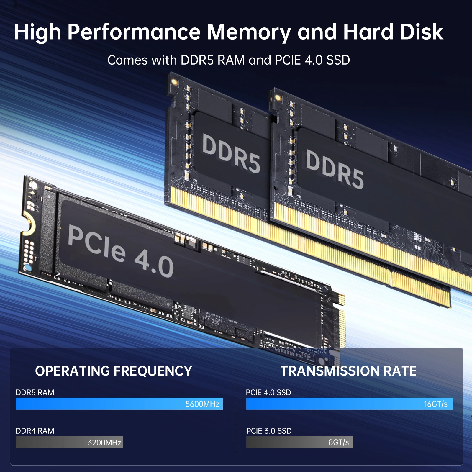 Msecore MV300 Intel Core I9-14900F RTX4060Ti بطاقة الرسومات كمبيوتر صغير ويندوز 11 كمبيوتر مكتبي للألعاب DDR5 كمبيوتر مكتبي WiFi6E BT5.3