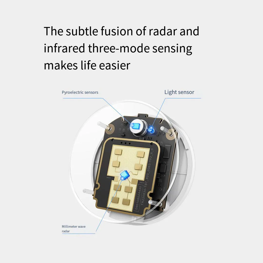 Xiaomi Mijia Smart Human Presence Sensor Pro WiFi Smart Human Body Exists Sensor Radar Sensing Work With Mi Home App