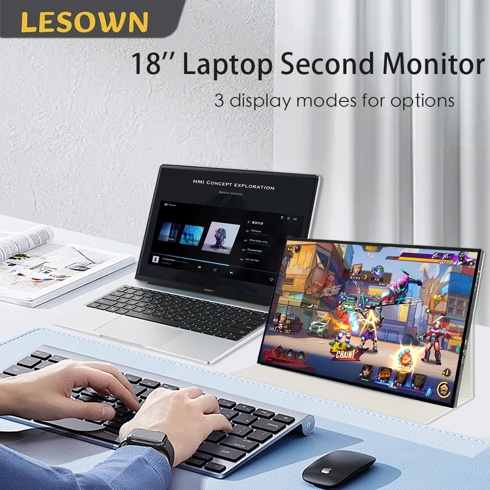 LESOWN 18 Inch Travel USBC Monitor  1920x1200 LCD Portable IPS Screen Extender Secondary Monitor for Laptop Phone Gaming PC