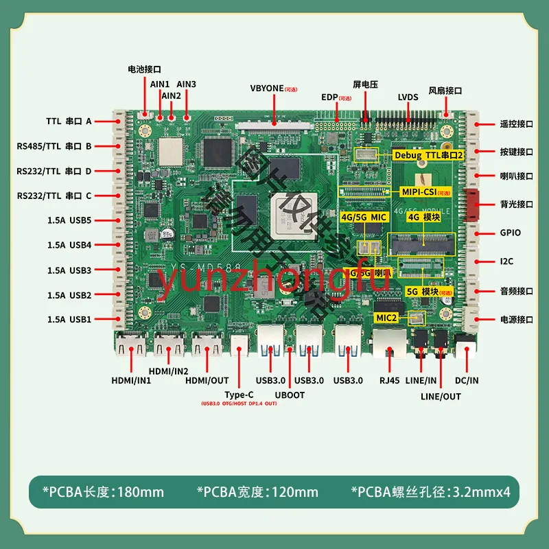 RK3588 Main Board Facial Recognition Live Broadcasting System Solution Development Board Industrial Control Main Board 4+32G