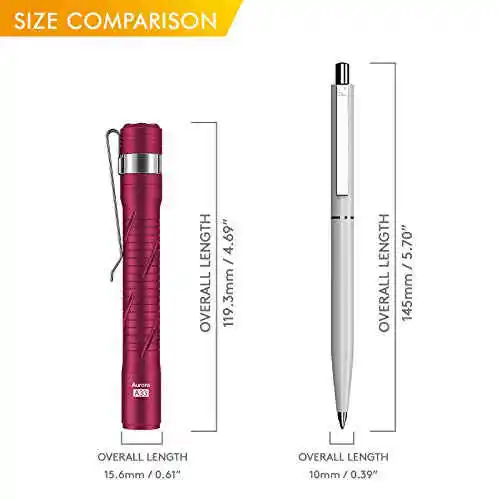 RovyVon Aurora A33 XP-G2 Pen Flashlight 200 Lumens Rechargeable Torch Light Built-in Battery Perfect for KidsCamping Outdoor