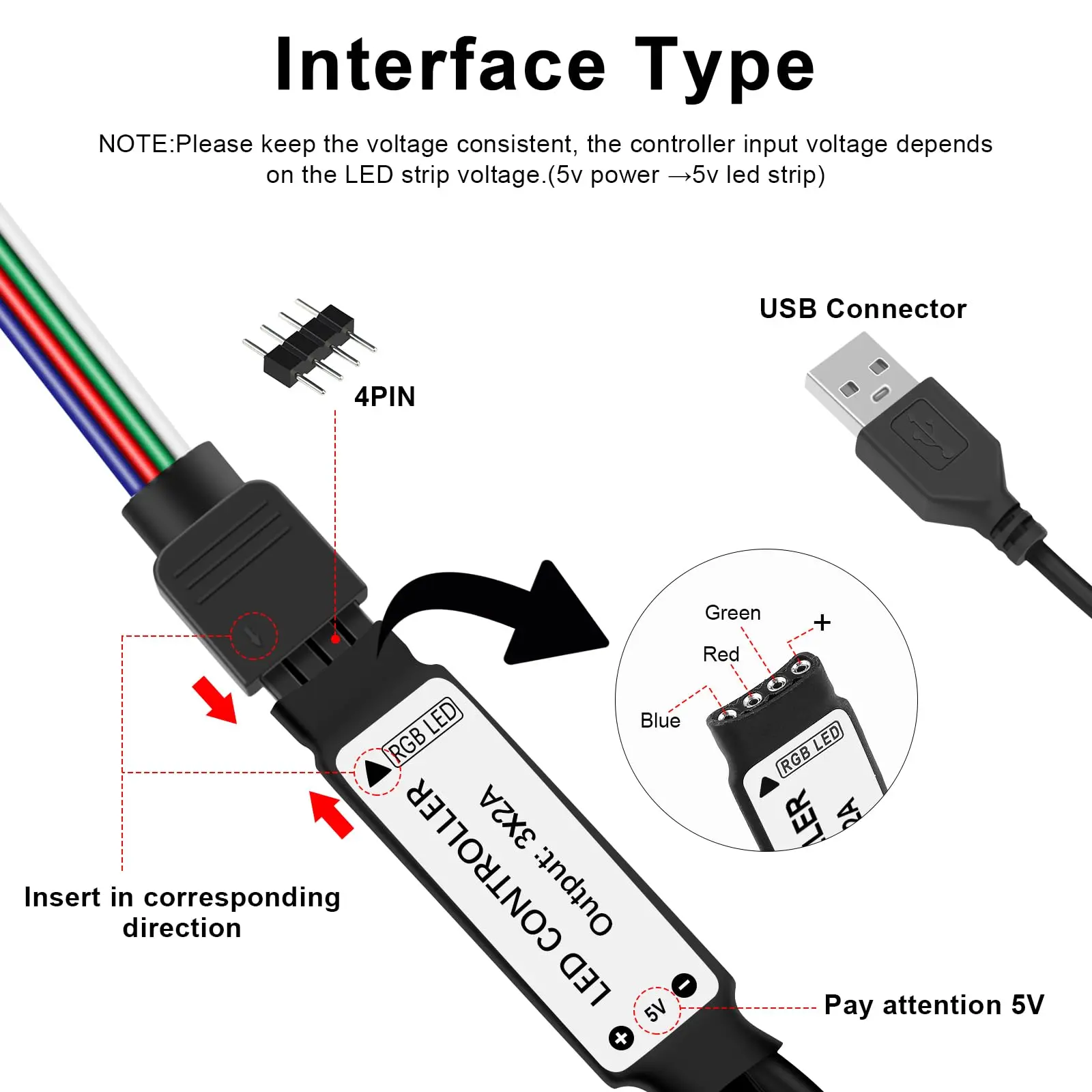 RGB Neon Strip Lights DC5V USB LED Strip 1M/2M/3M/4M/5M IP65 Waterproof Neon Strip For Party Home Decortion Lighting Color