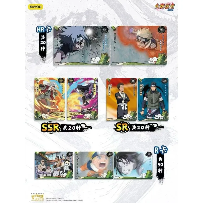 KAYOU Naruto Cards - Formation Chapter 8th Edition Cards Wave
