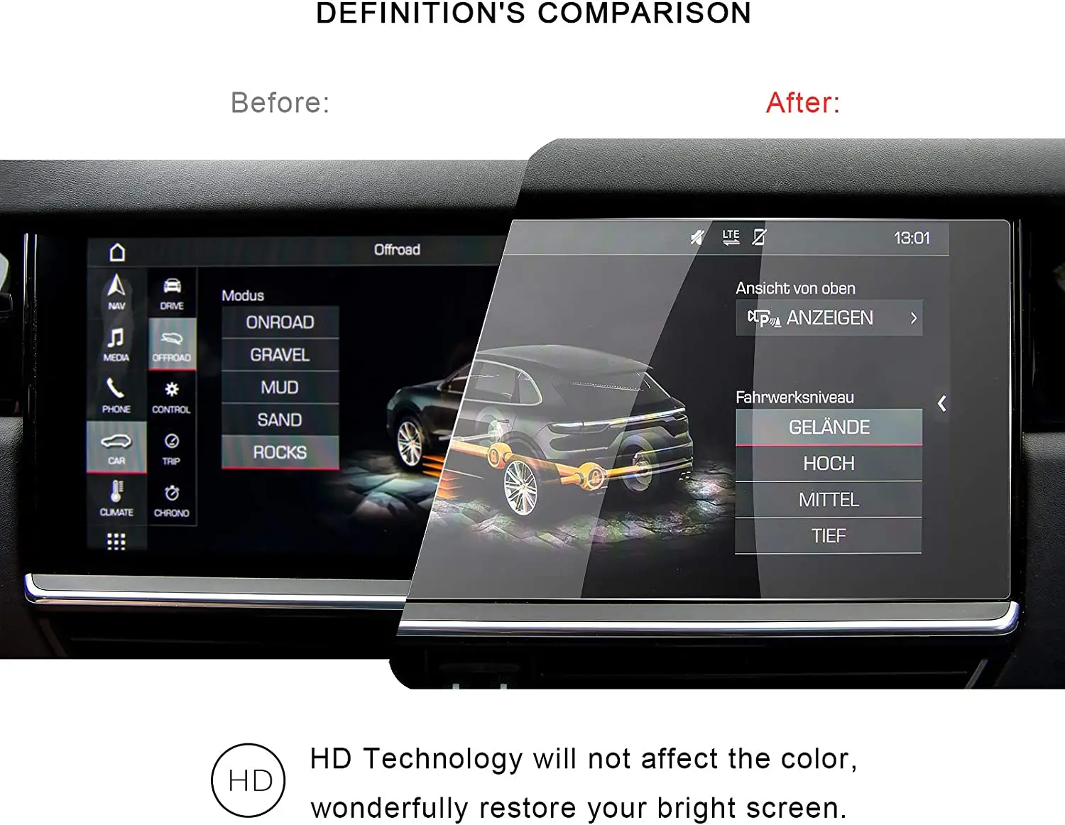 For 2019 2020 2021 2022 Porsche Cayenne 12.3Inch Display Navigation center Screen Protector TEMPERED GLASS Screen Guard