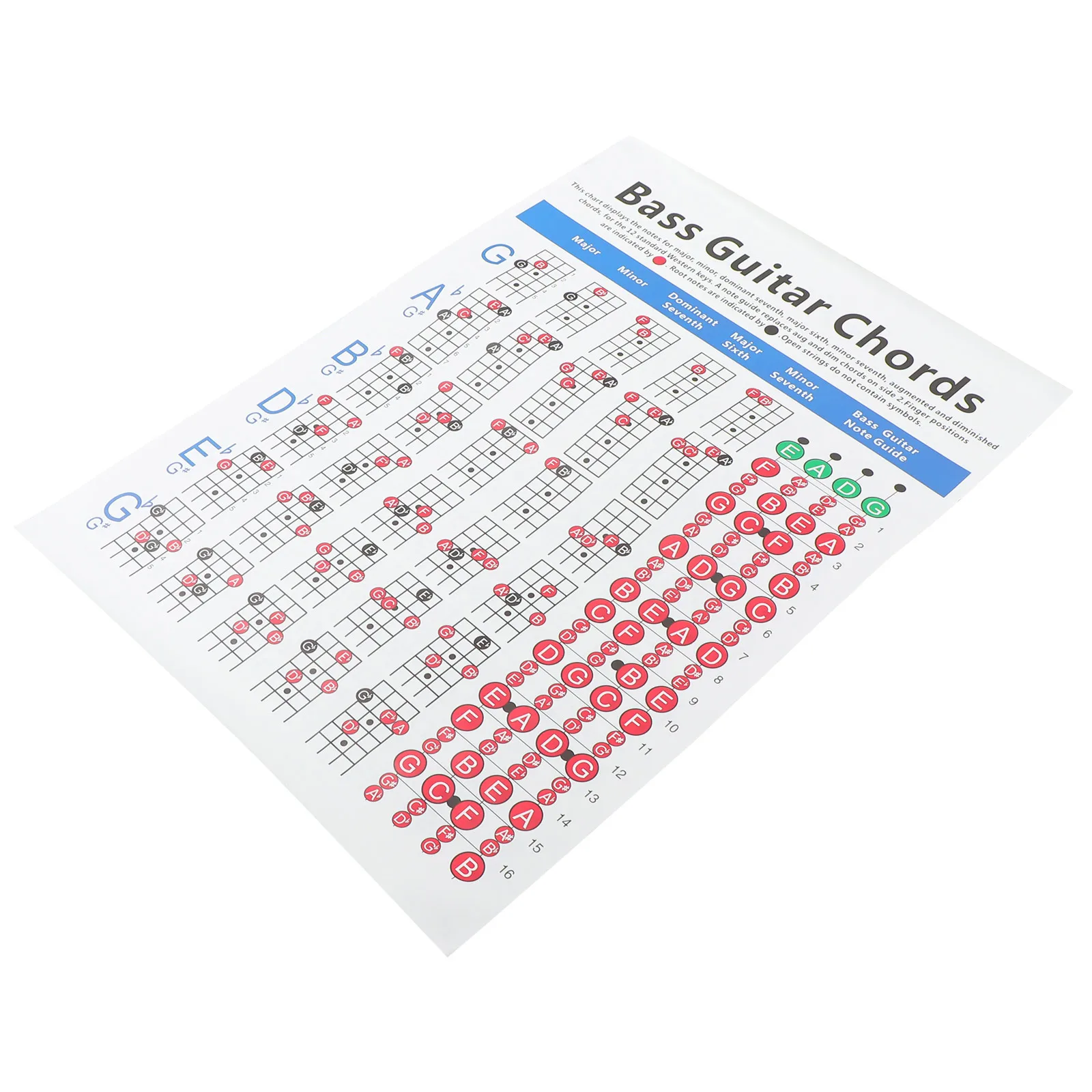 

Electric Bass Chord Diagram Finger Board Guitar Stickers Reconcile Chorder Trainer Copper Sheet Progression Book