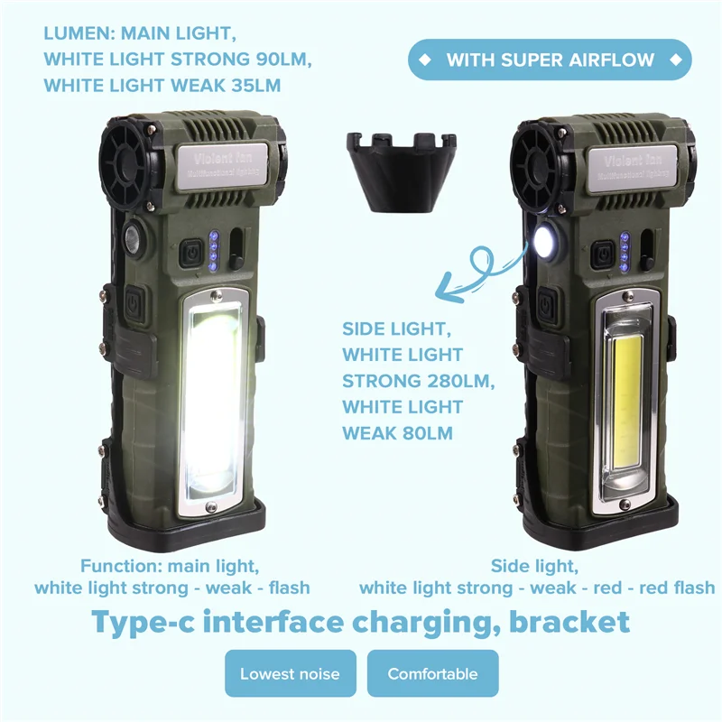 

TAIGH-ручной турбоструйный вентилятор со светодиодом, 110000 об/мин, регулируемая скорость, фен, пылесос, воздуходувка для пыли, бесщеточный двигатель C