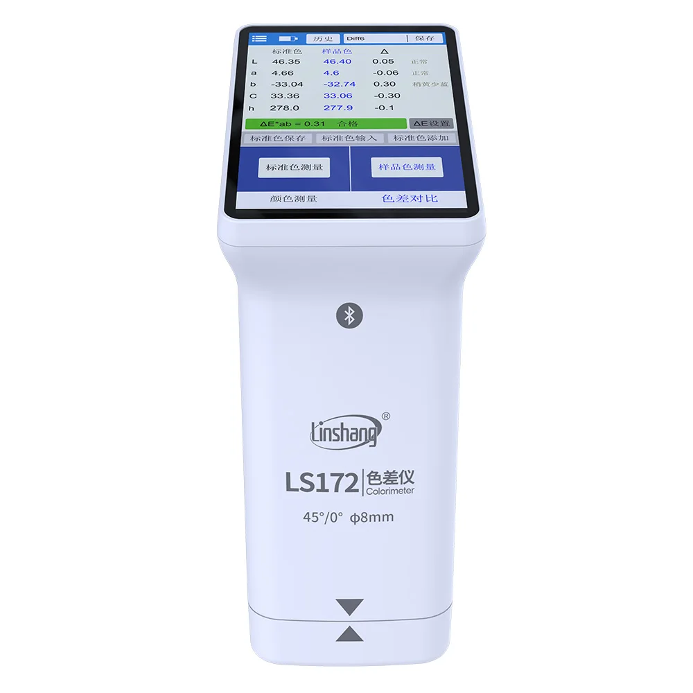 LS172 Colorimeter for Coating Ceramic Plastic Paint Color Difference Comparison