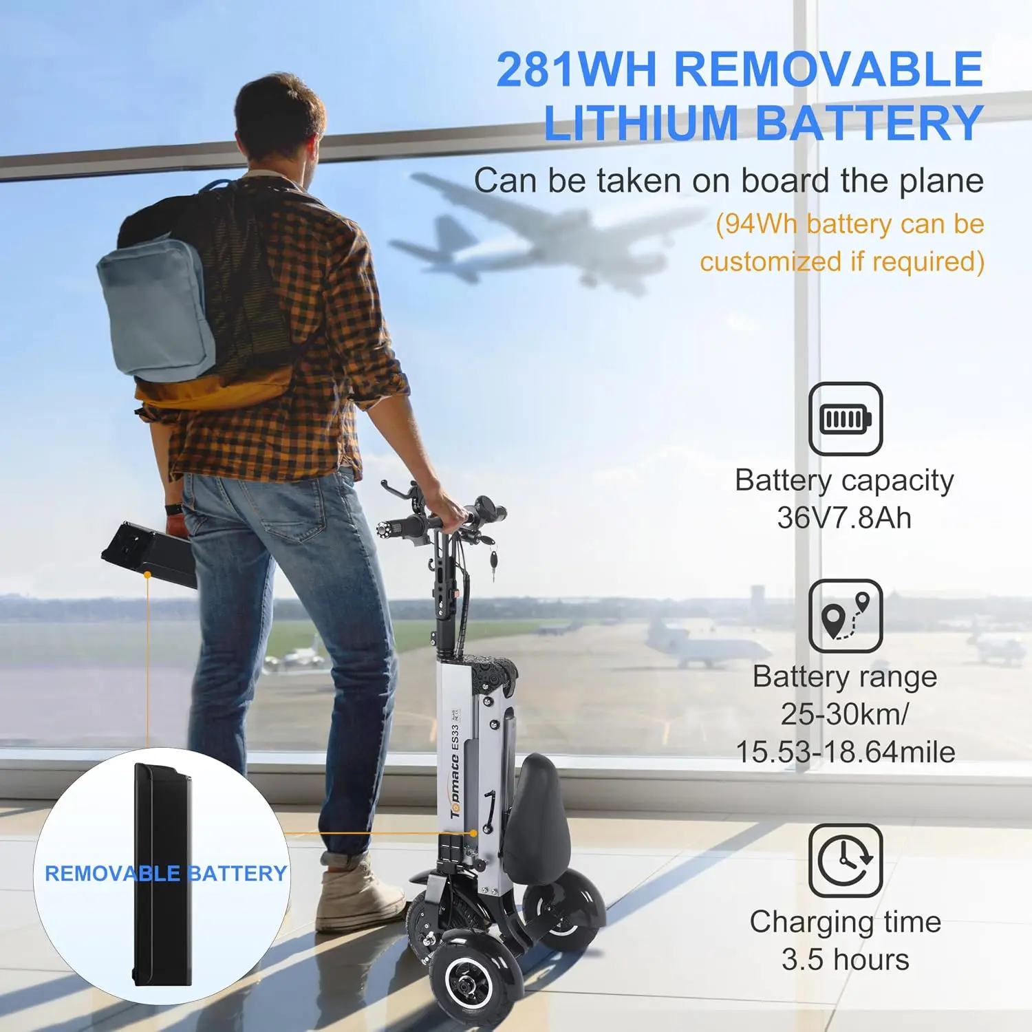 ES33 Powered Mobility Scooter 3 Wheels Foldable with Seat for Adults, Lightweight Electric Scooter with Removable, Customized