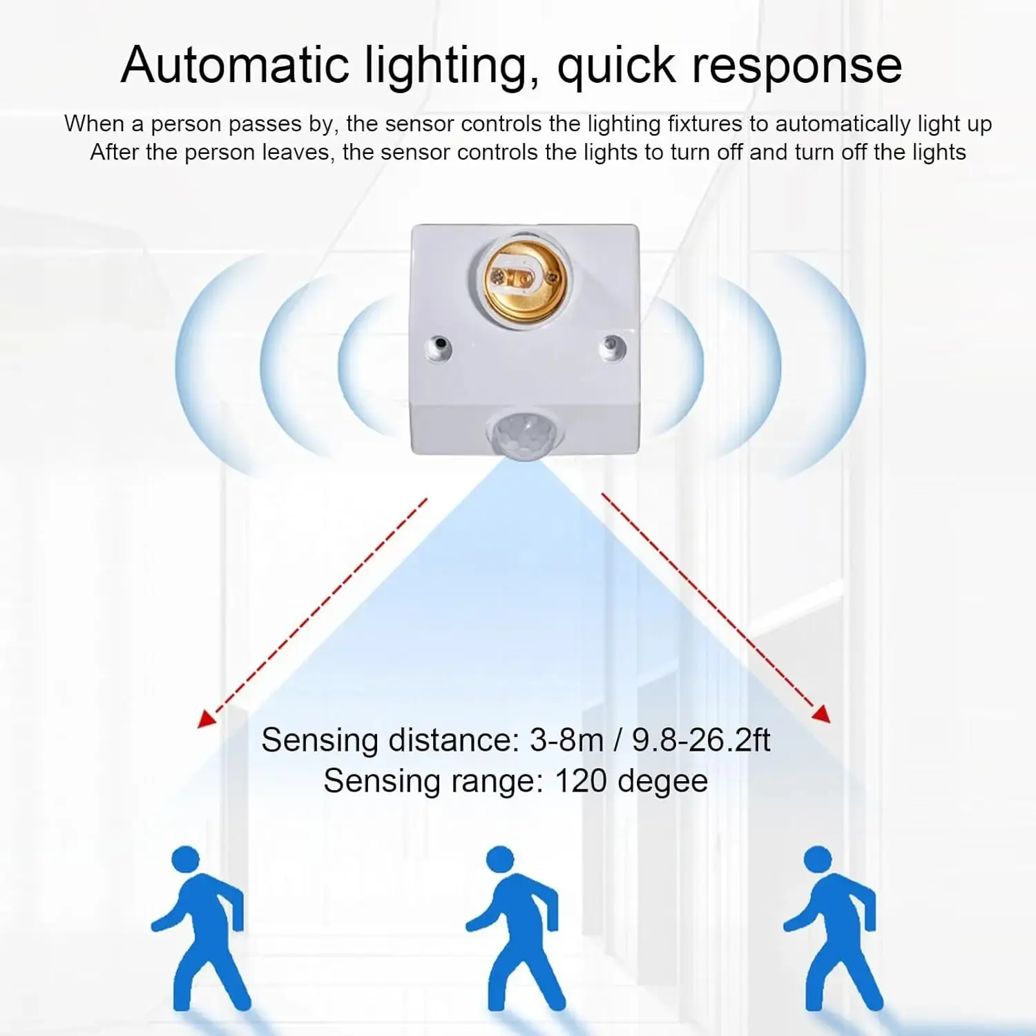 E27 LED Bulb Light Holder Automatic Human Body Infrared IR Sensor Lamp Holder AC85V-265V 100W PIR Motion Detector Wall Lamp Base