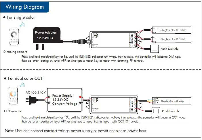 Imagem -04 - Tuya Led Controlador 12v 24v 36v dc 2ch 10a Inteligente Wifi 2.4g rf Controle Remoto sem Fio Interruptor de Escurecimento ww cw Cct Controlador Wt1 Dimer