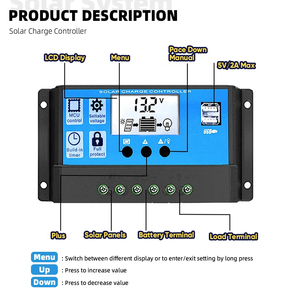 Imagem -02 - Kit Gerador Solar Completo Sistema Solar do Painel 300w para Casa Inversor de Energia Controlador 30a Carregador Solar Camping 6000w