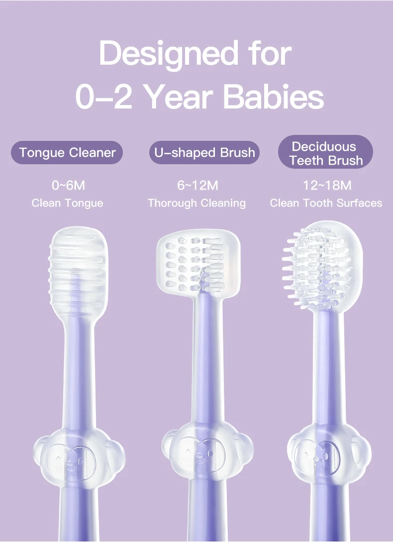 Säugling Baby Silikon Milchzähne Zahnbürste Oral Zungenreiniger mit PP Aufbewahrungsbox – Detail 3
