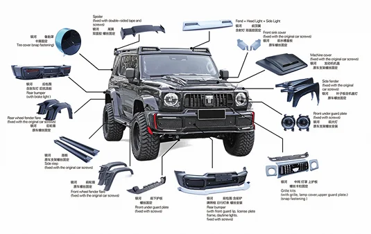 Leaf Board Machine Cover Light Engine Cover Front Sink Cover Plate Money Top Wing for Tank 300 Body Kit
