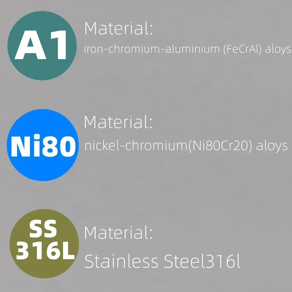 21 Hole 3.0mm/3mm/3/3.0 mm Springs Clips Coil Replacement Ni80Cr20/S.S.316L/KA1 3 Materials 50/20/10 Pcs