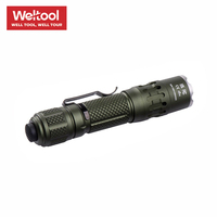 Weltool T2 TAC Tactical flashlight 18650 small straight tube 1900 lumens high and low two gear--Green