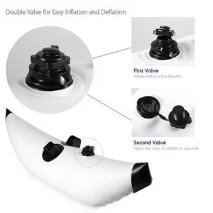 10 Hauptverkäufe kaufen Sailes - №7