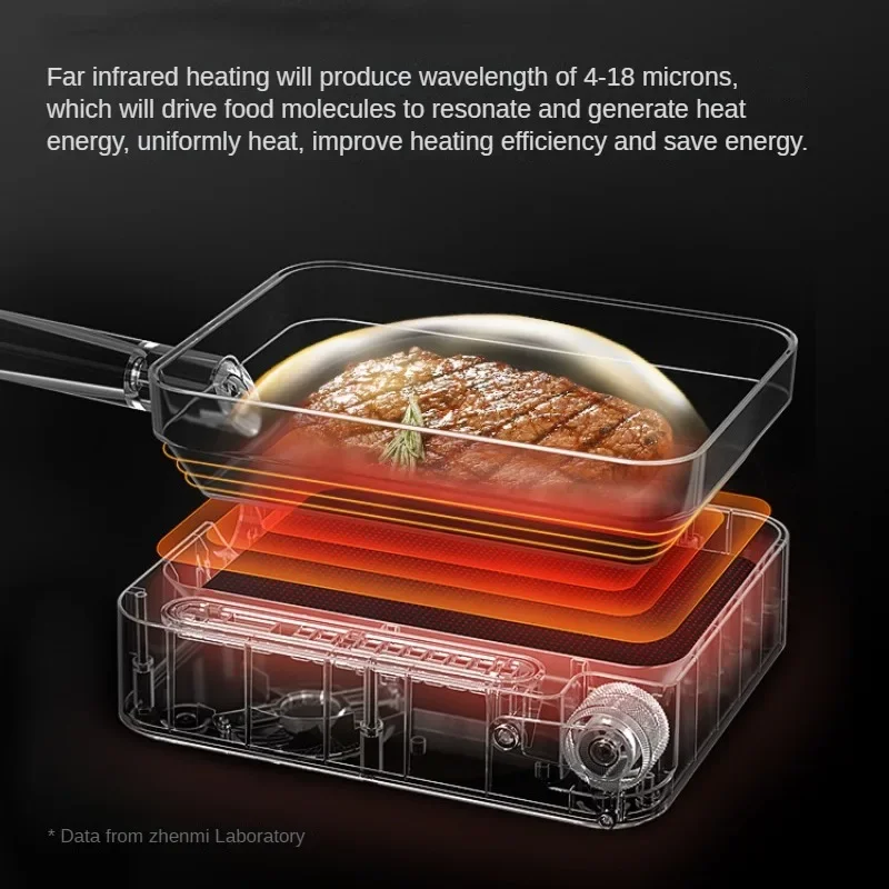 Máquina de cozinha inteligente multifuncional, Home Steak Grill Machine, Panela, Casa