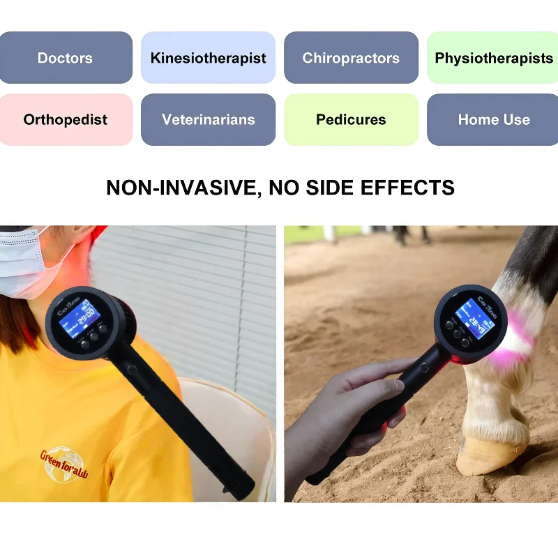 Medical Grade 650nm 808nm Laser Therapy Device for Chronic Pain - Rechargeable & Portable