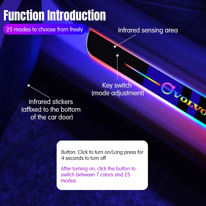 Brand New USB Power Moving LED Well Come Pedal Car Scuff Plate Door Sill Lights For Volvo XC90 V90 V60 XC60 V40 S80 S60 S90 C40