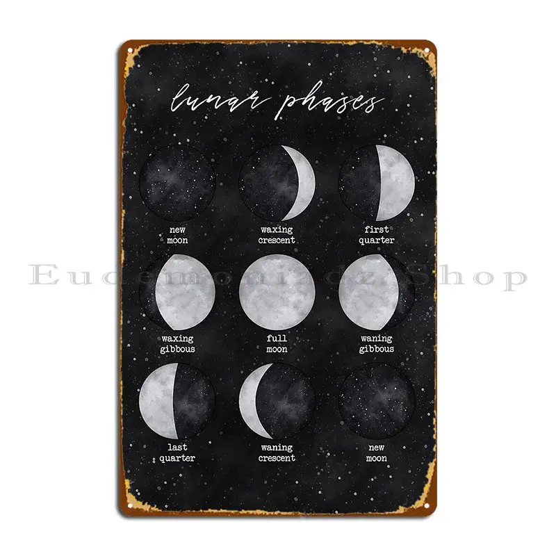 Lunar Phases Nikury Metal Sign Club Wall Decor Personalized Painting Personalized Tin Sign Poster