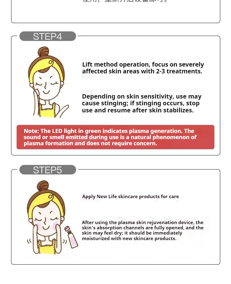 Urządzenie do liftingu twarzy, ujędrniania i odmładzania skóry metodą plazmową.