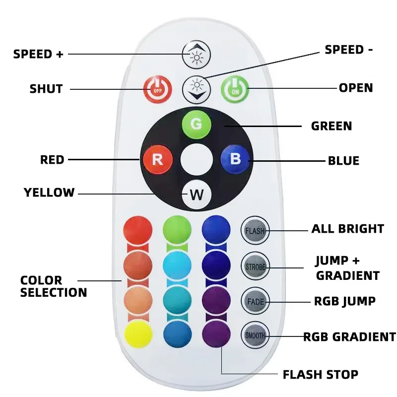 사진 촬영용 LED 프로젝터 야간 조명, 16 색 일몰 램프, 거실 바 카페 숍 배경 벽 장식 조명