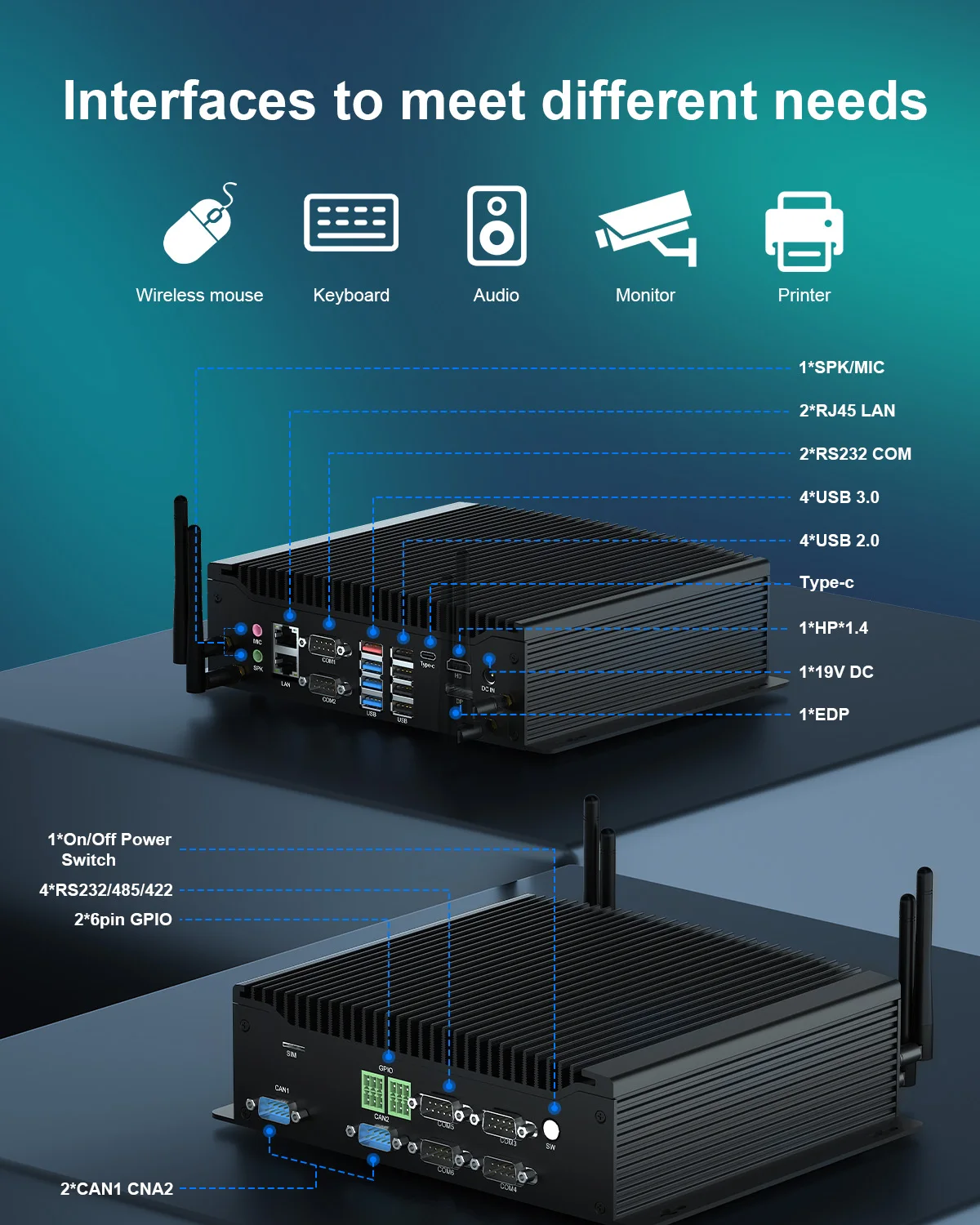 HYSTOU Can-bus Fanless Industrial Mini PC Intel i5 10210U 10310U Business Computer with RS232 RS485 COM HDMI EDP Type-C