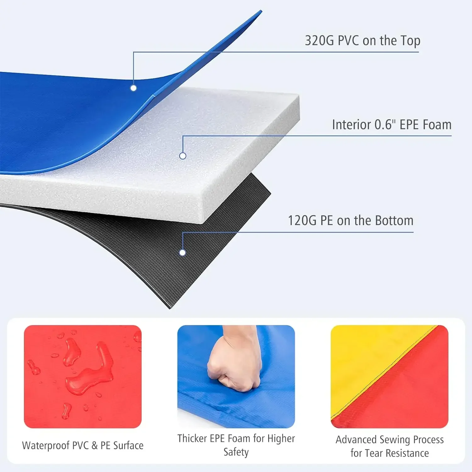 6/8/10FT Trampoline Replacement Pad Rainbow Round Trampoline Spring Cover Tear-Resistant Waterproof Safety Protection Pad
