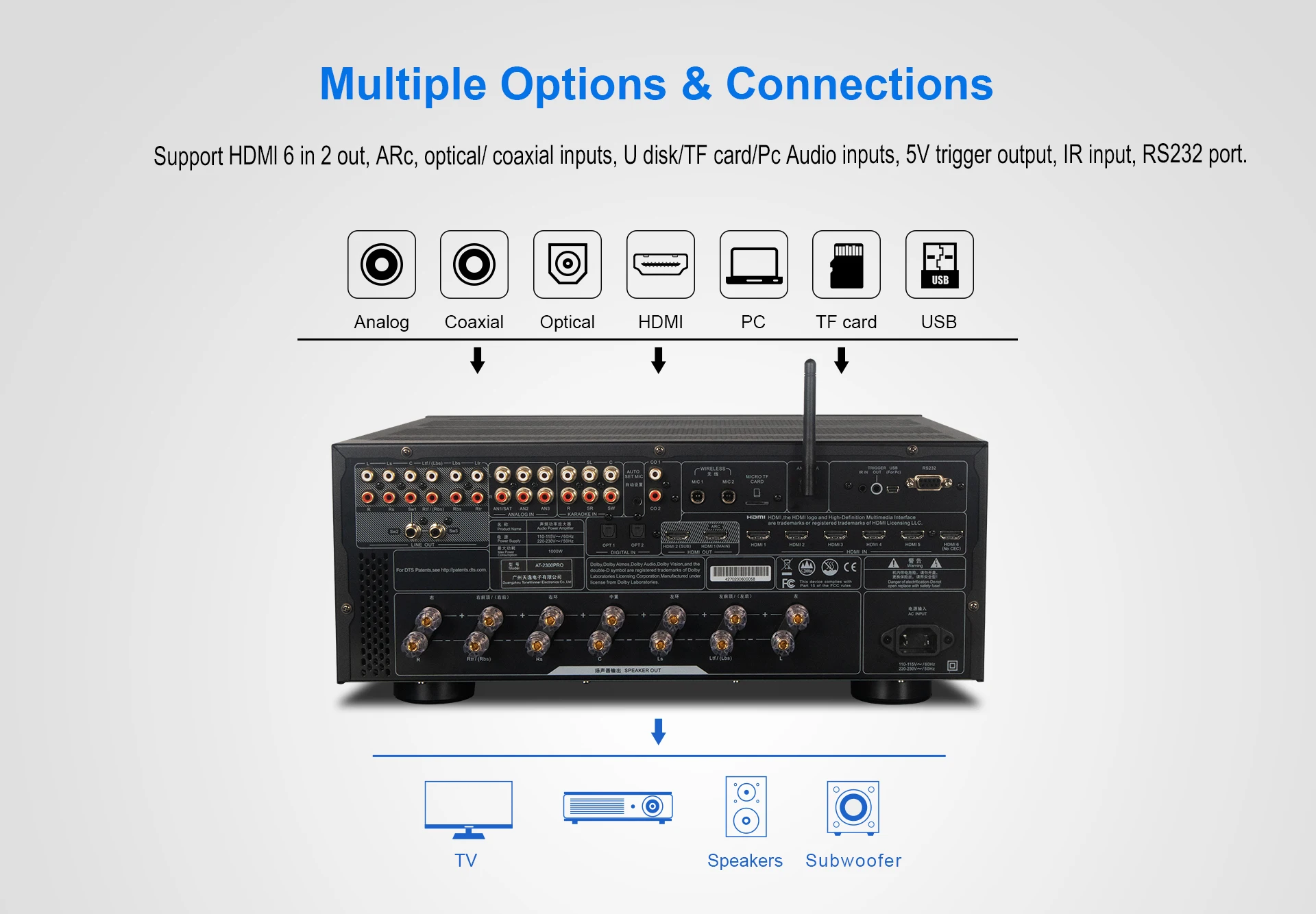Récepteur amplificateur AVR 7. - Home Cinema Dolby Atmos 7.1 avis et prix