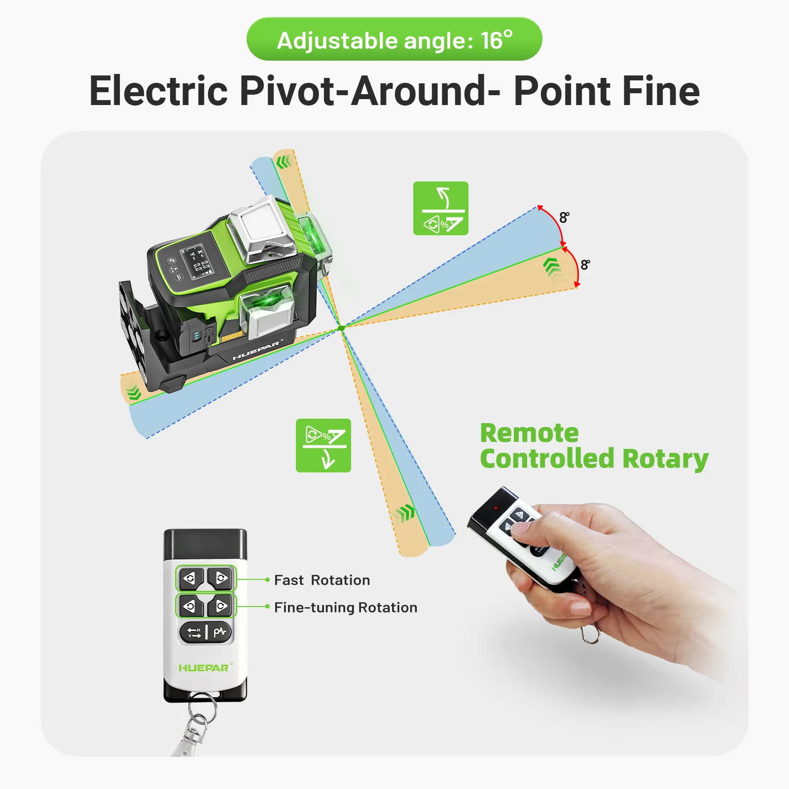 Huepar HX03CG -PRO 360° Self-l - đánh giá và giá Industrial Laser Level