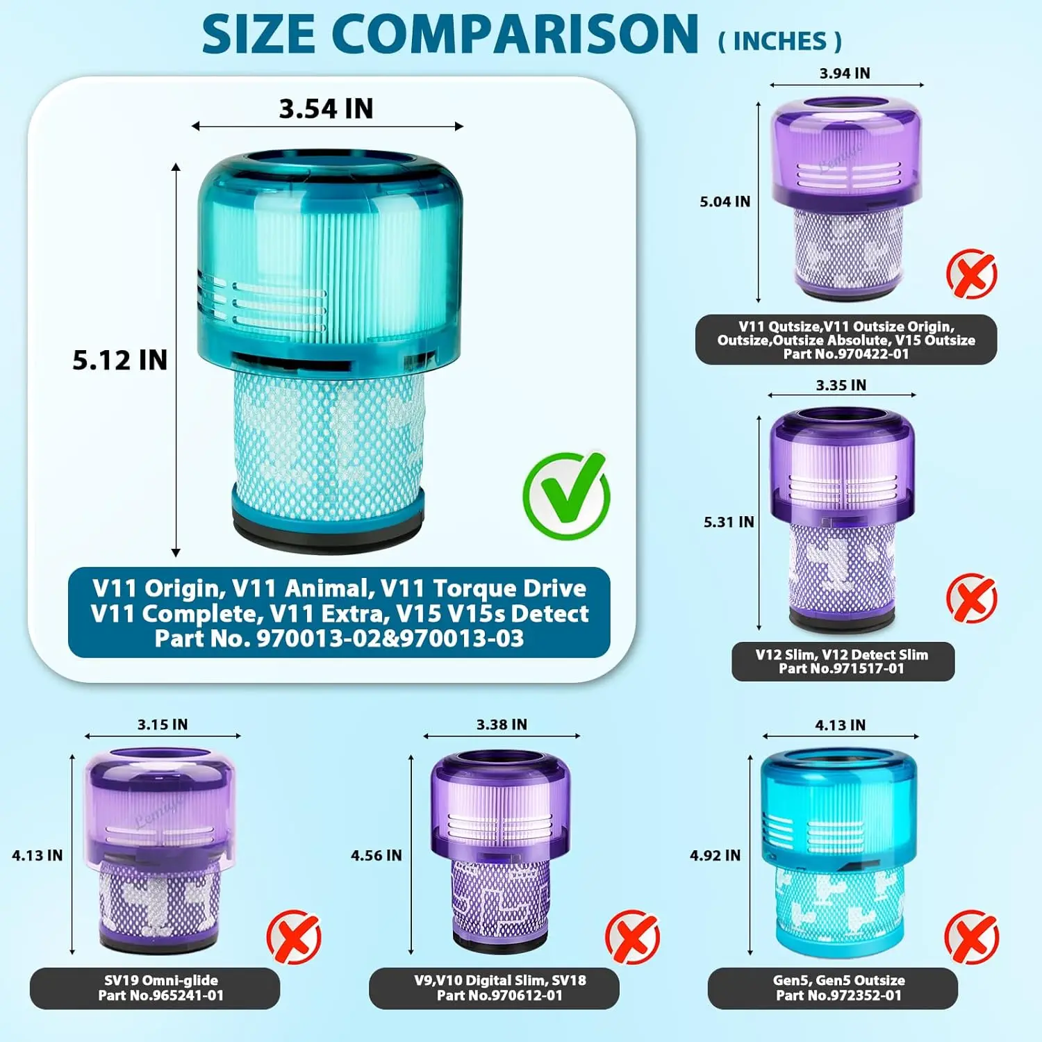 V15 Replacement Filters for Dyson V15 Detect Complete, V15 Animal, Vacuum FiltersV11 SV14, Replacement Part  Filter Kit view 4