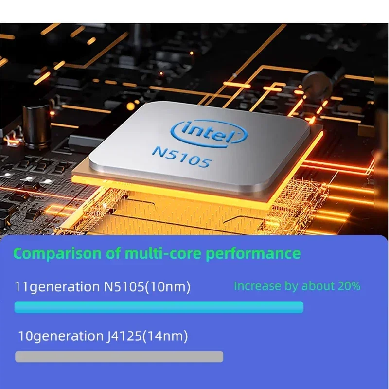SZBOX JX2 كمبيوتر صغير للجيب Intel N5105 يفوز 11 WIFI6 BT5.2 DDR4 M.2 2280 NVME /SATA LAN كمبيوتر طاولة 5.5 بوصة HD Type-C شاشة مزدوجة