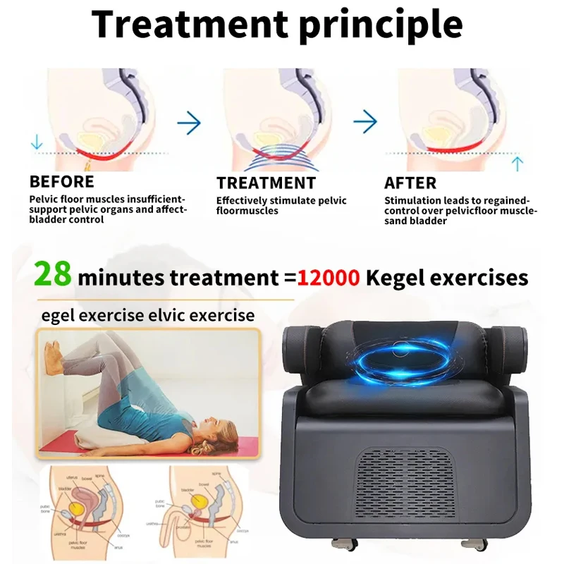 EMS Magic Chair Pelvic Floor Urinary Incontinence Treatment Machine Postpartum Recovery Sexual Sensitivity Improvement Device