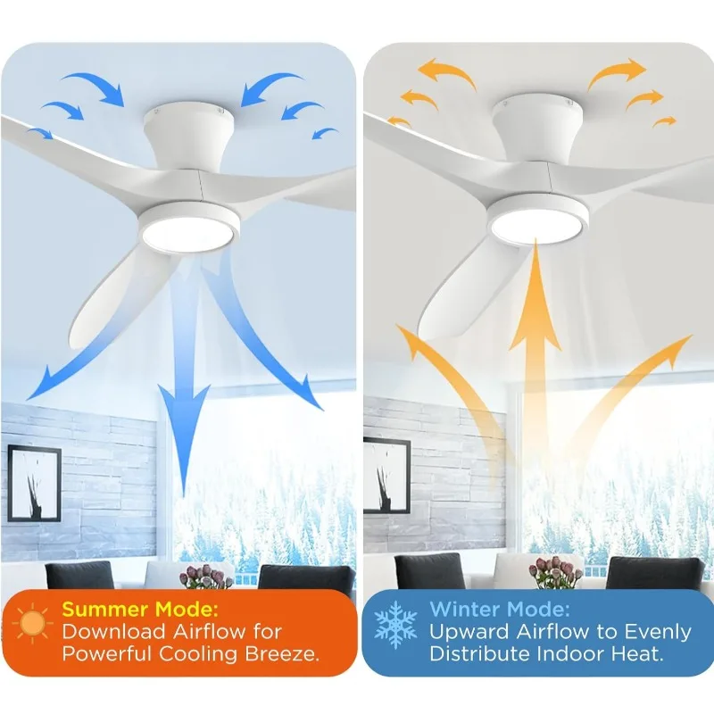 52 inch Ceiling Fans with Lights Remote Control, Modern Low Profile Ceiling Fan with Quiet Reversible DC Motor for Bedroo