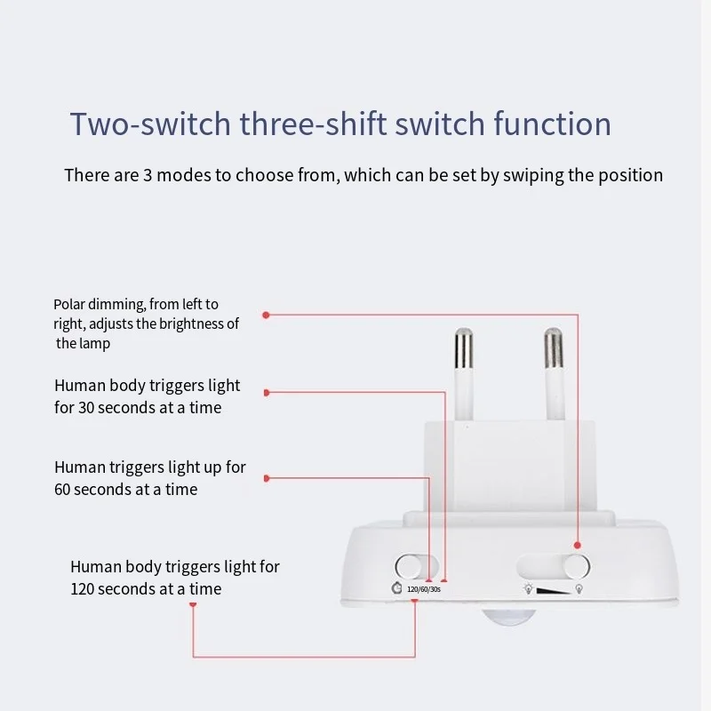 Night Light With Motion Sensor EU Plug In Dimmable Cabinet Light For Baby  Bedside Bedroom Corridor Wireless Night Lamp Lighting