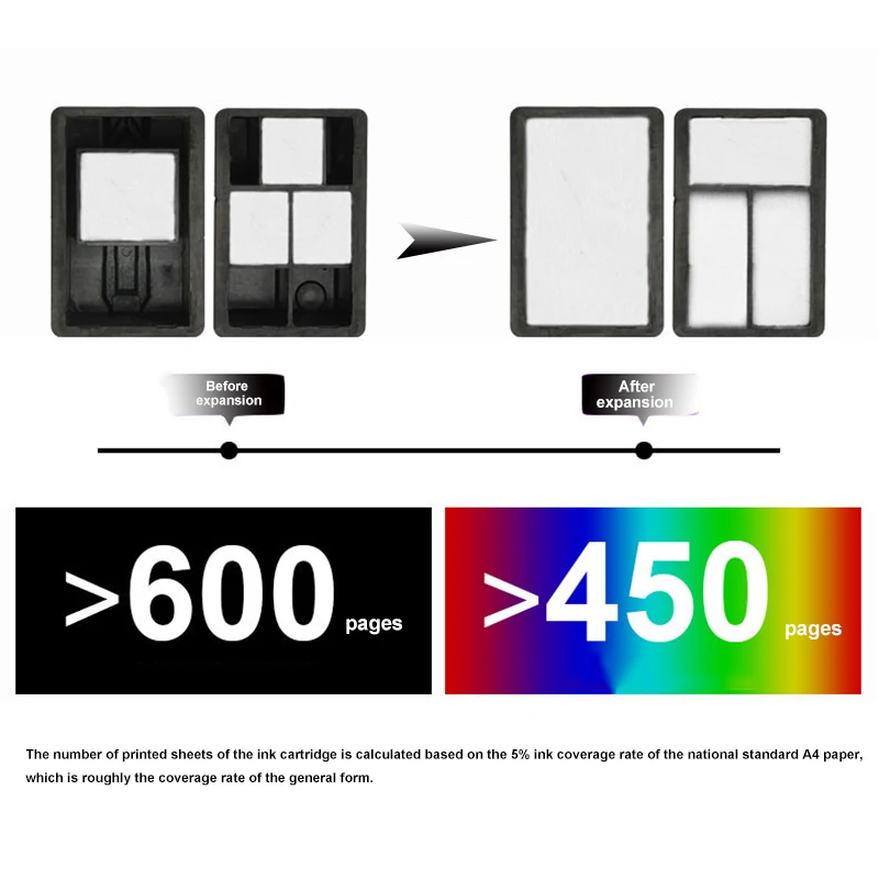 Vilaxh For hp 302 Ink Cartridge For hp 302 xl DeskJet 1110 2130 for HP302XL Envy 4520 4523 Officejet 3630 3639 printer