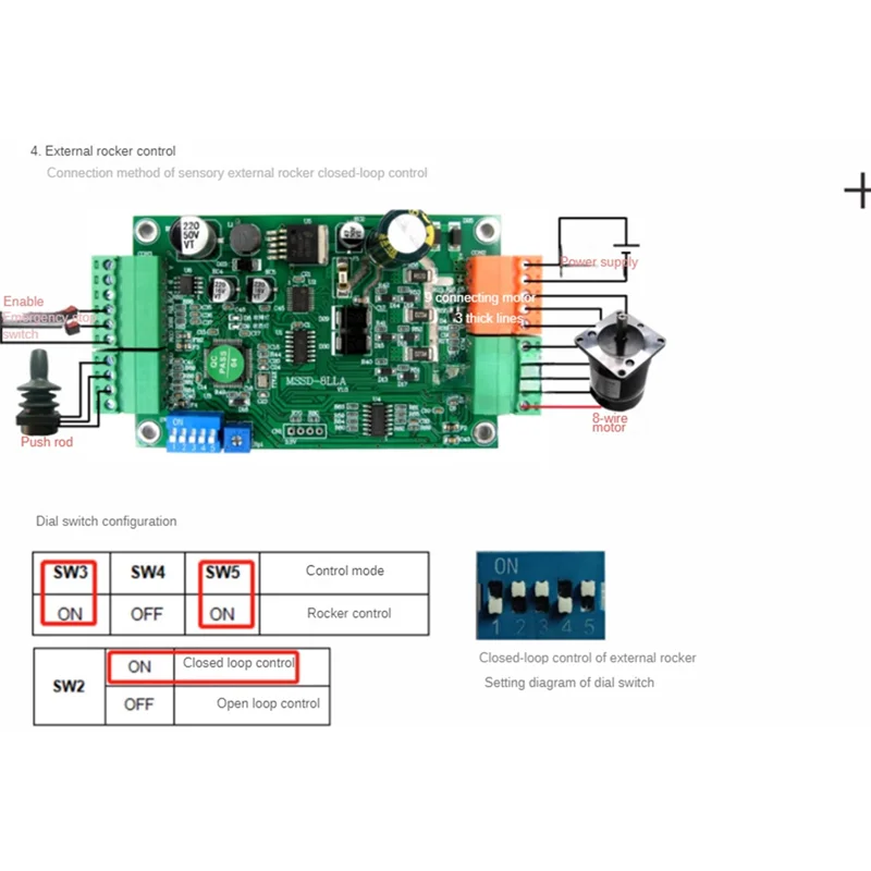 

High Quality-Open Loop Closed Loop Control Sensitized And Non-Sensitized Compatible 9V-36V Brushless Motor Driver Board Controll