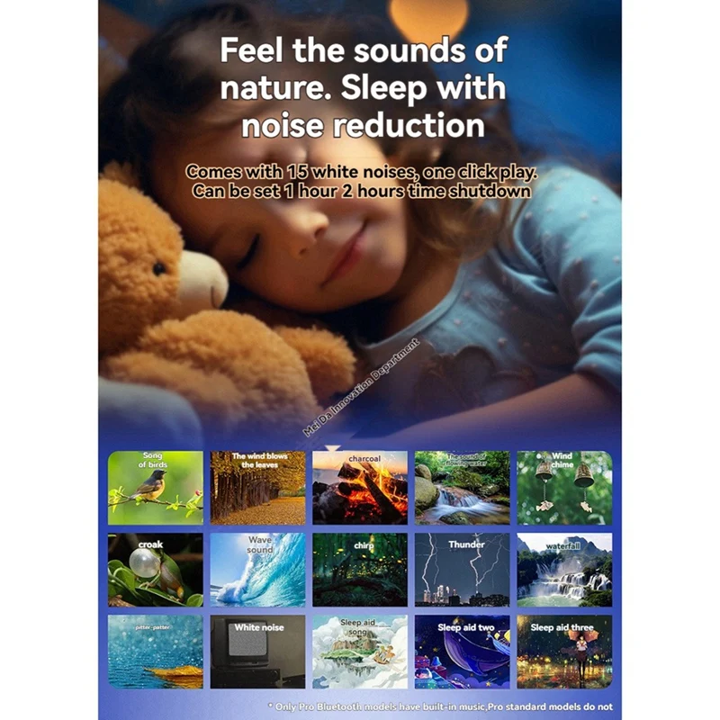 Indoor Galaxy Projector HD Starlight Lamp with Bluetooth Speaker 13 Film Reels 360° Rotation Adjustable Focus-ABFB