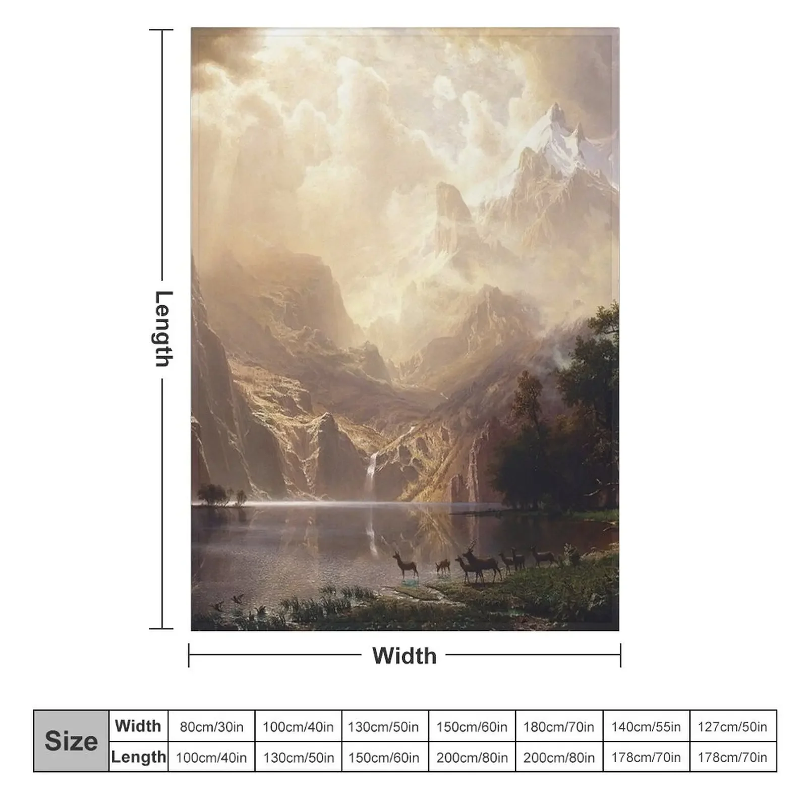 Among the Sierra Nevada California - Albert Bierstadt Throw Blanket Flannels cosplay anime Blankets