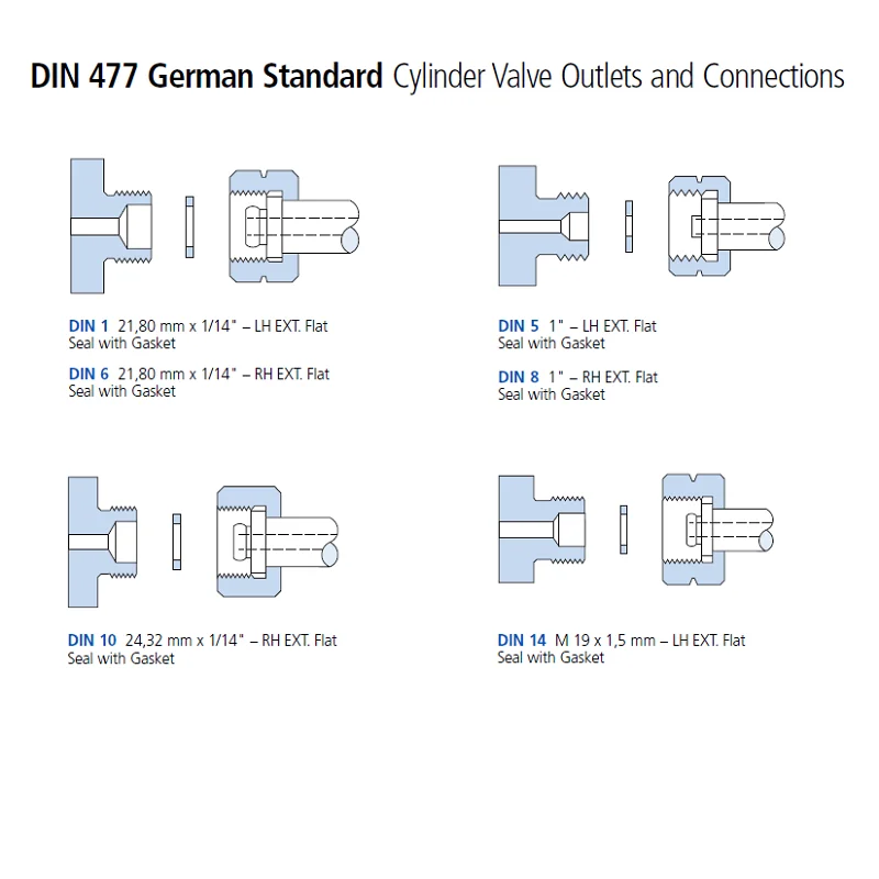 SS316L DIN477 No.1 DIN477 6 5 8 10 14 Cylinder Valve Connection W21.8RHLH to NPT1/4m Stainless Steel German Cylinder Fittings