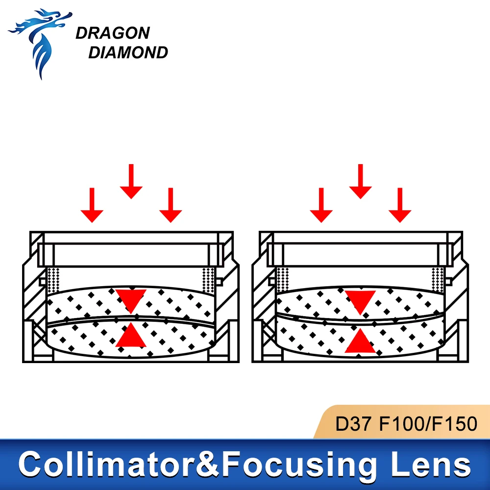 Imagem -06 - Boci-lente de Focagem do Colimador do Laser da Fibra Sílica Fundida para Boci Blt642h Blt641 D37 F150 F200 1064nm