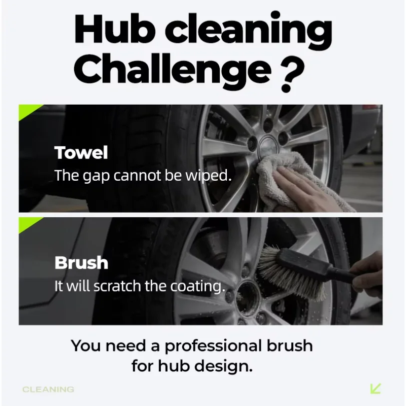 Car Wash Super Brush Plush Premium Wheels Brush Non-Slip Handle Easy To Cleaning Rims Spokes Wheel Barrel Car Detailing