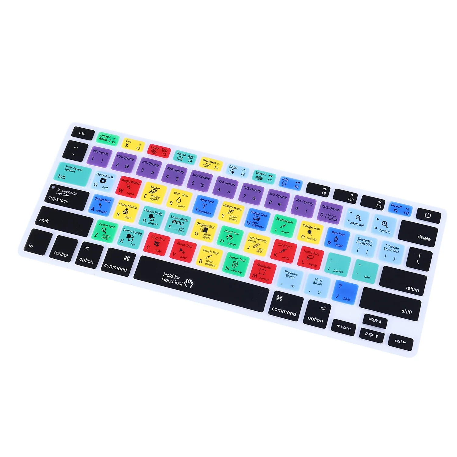 For Adobe Photoshop Keyboard Shortcut Design Functional Silicone Cover For Macbook Pro Air 13 15 17 Protector Sticker（PS