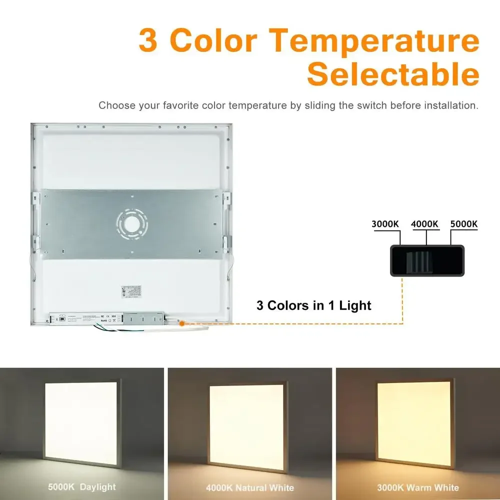 Dimmable 2x2 Surface Mount LED Panel Light 3 Color Temperature 3000K 4000K 5000K Energy Saving Flush Mount Ceiling Light
