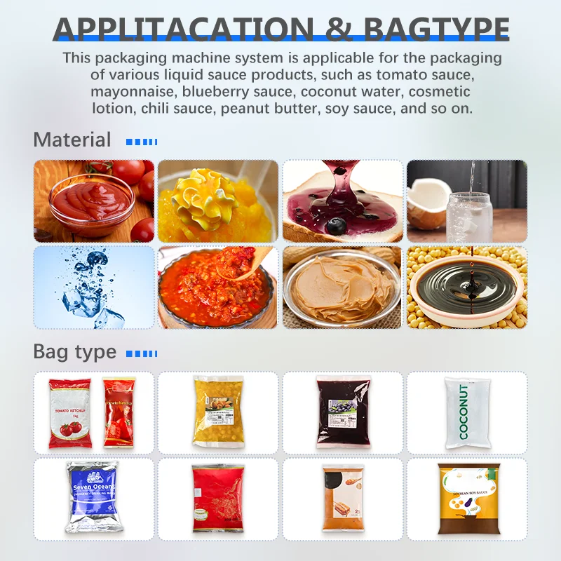 Automatic Liquid Sauce Filling Machinery Grape Juice Jam Sachet Packing Machine High Speed Packaging Line Customized