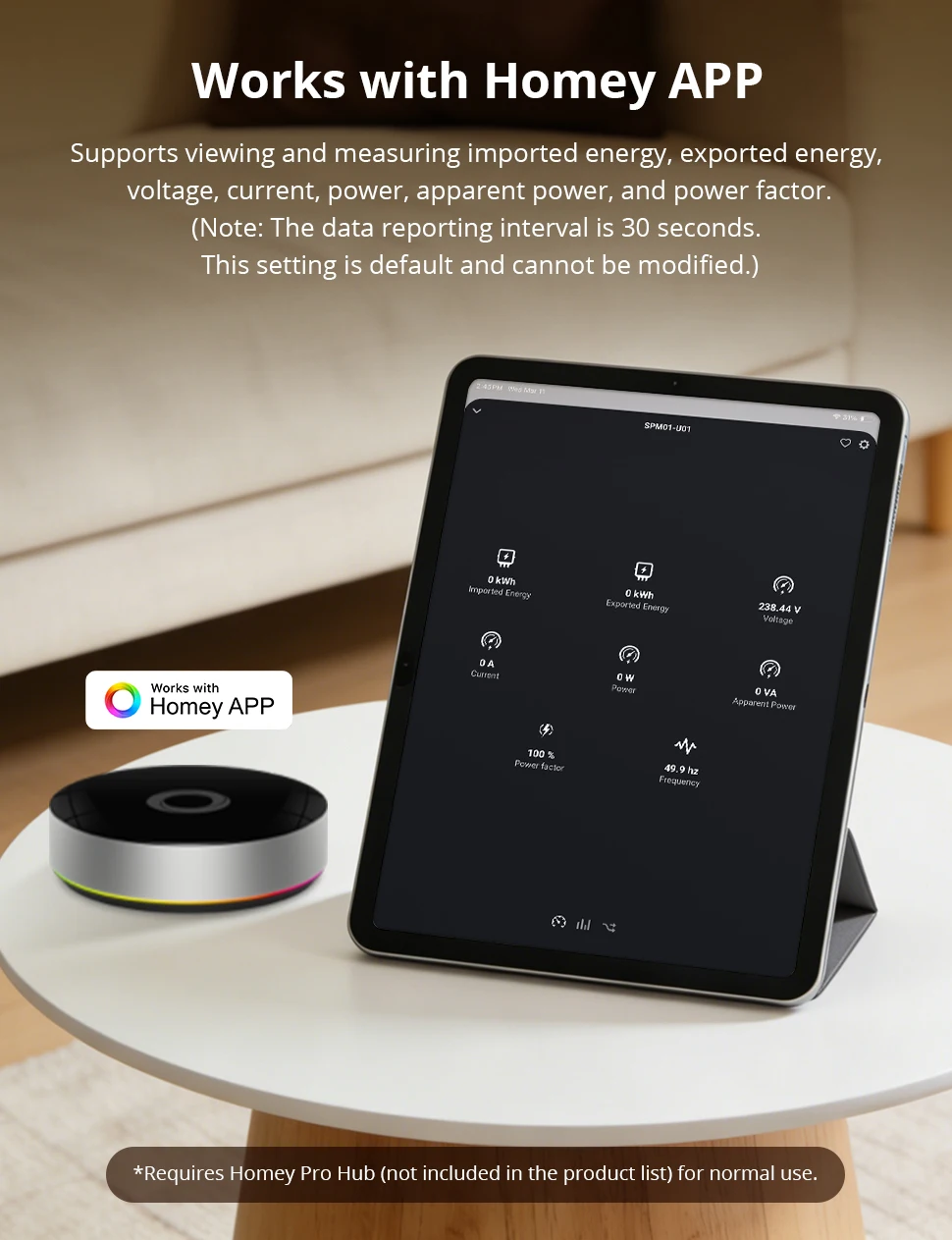 Zemismart Zigbee 3.0 Smart Power Monitor 63A Energiemessgerät Echtzeit-Detektor Kompatibel mit Homey Unterstützt Zigbee2MQTT ZHA – Detail 8