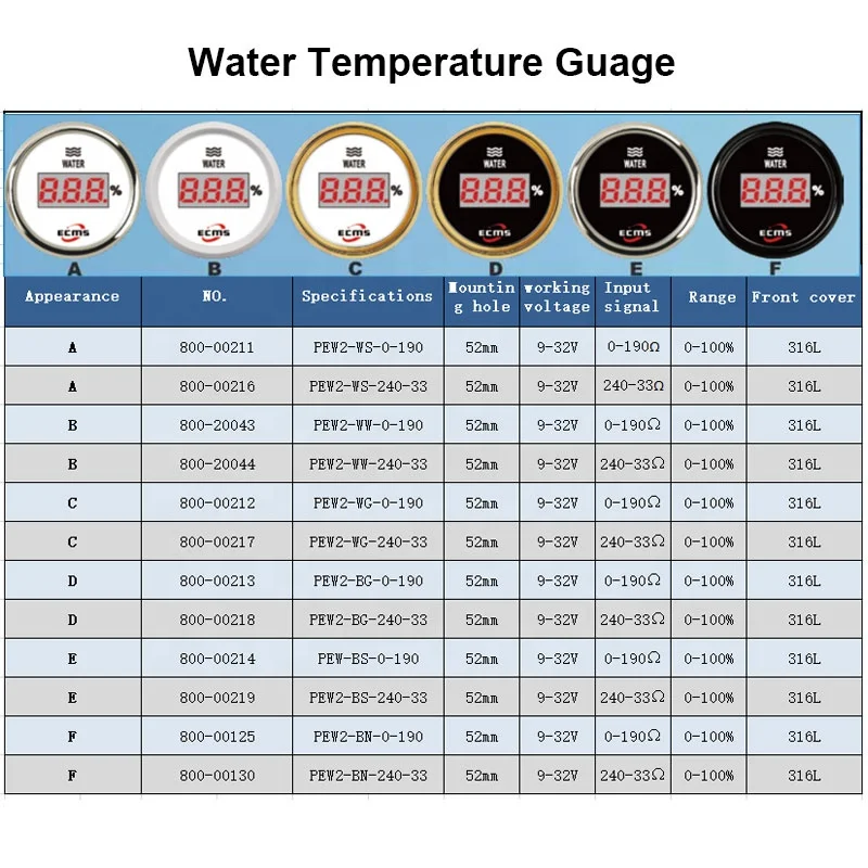 Waterproof Digital Water Temp Gauge Meter 40-120 52mm 12V/24V with Backlight